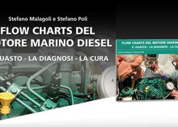 Stefano Malagoli e Stefano Poli - Flow Charts del motore marino diesel IL GUASTO - LA DIAGNOSI - LA CURA