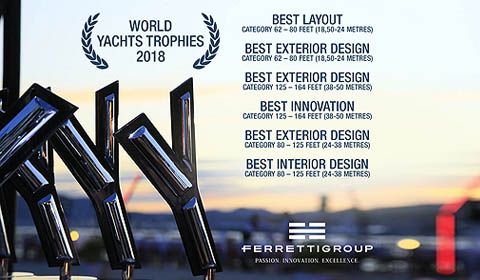 Ferretti Group con 6 award per le magnifiche Premiere presentate a Cannes trionfa ai World Yachts Trophies 2018 