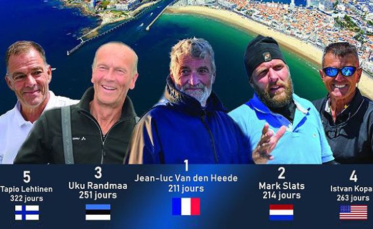 Golden Globe Race - Changes to 2022 GGR Notice of Race