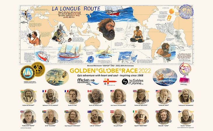 GGR News - Golden Globe, todos a Gijón, Spain!