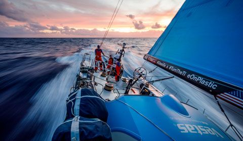 Volvo Ocean Race - The game closes up