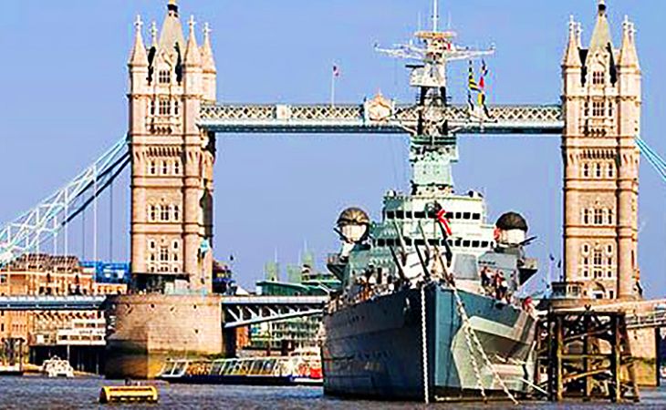 HMS Belfast e il convoglio artico