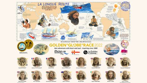 GGR News - Golden Globe, todos a Gijón, Spain!